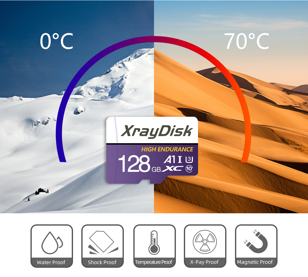 Xraydisk-Class-10-High-Speed-TF-Speicherkarte-32GB-64GB-128GB-Micro-SD-Karte-Flash-Karte-Smart-Karte-1978311-3